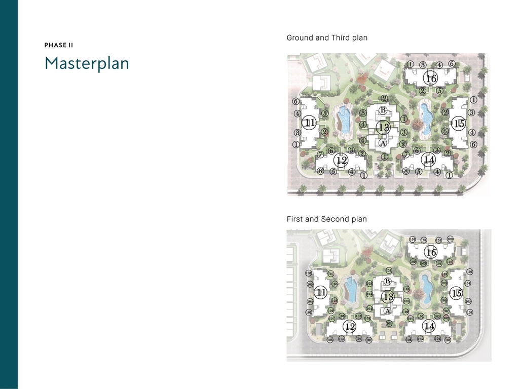 Garden Lakes by Hyde Park 6th of October City master plan