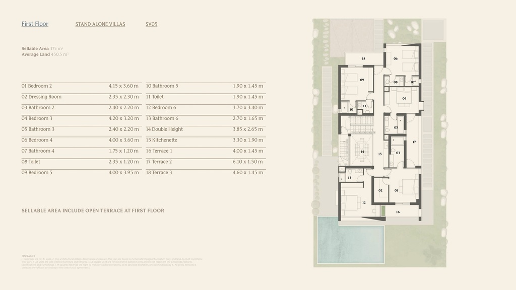 El Masyaf Ras el Hekma North Coast master plan 2