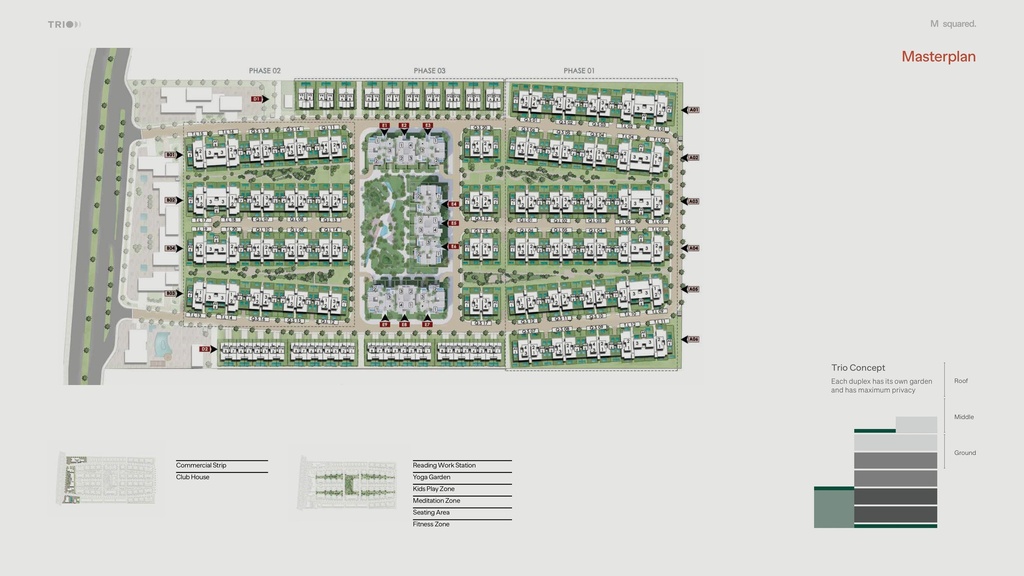 Trio -New Cairo by M Squared  -masterplan